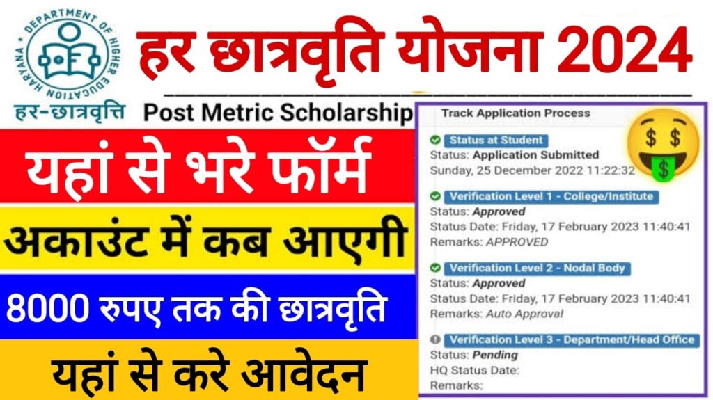 Haryana Post Matric Scholarship 2024